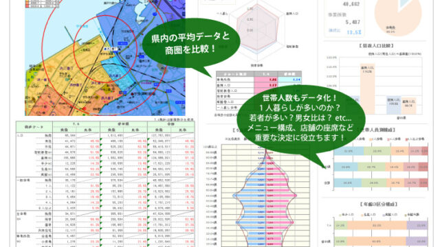 商圏分析のイメージ図